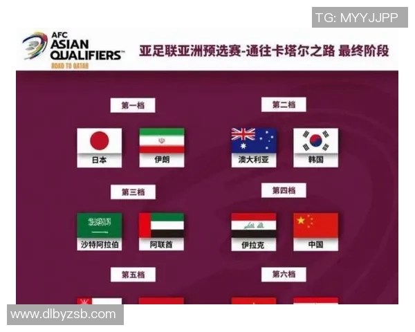 2025年世界前十足球球星最新排名揭晓引发热议